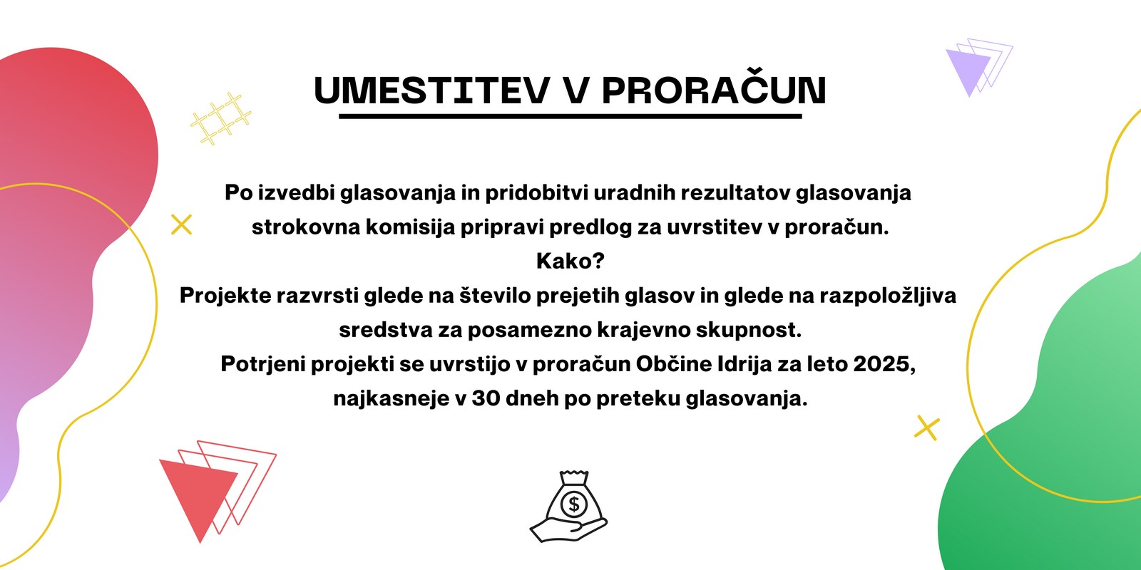 Umestitev v proračun